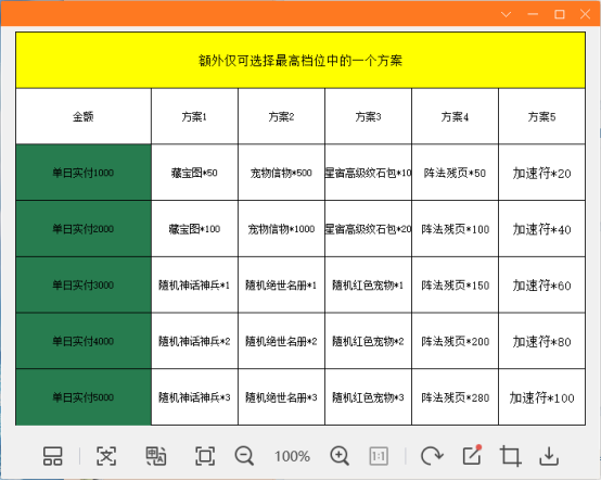 风云七剑（0.1折武侠开箱）永久单日大额活动