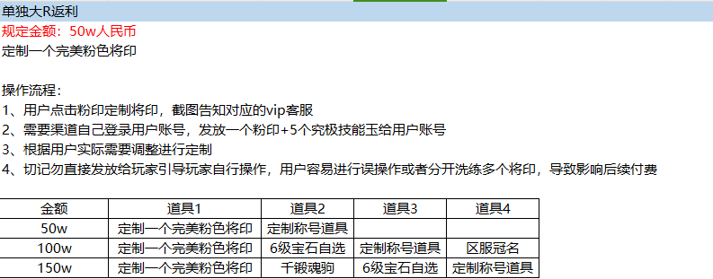 铁杆三国H5 永久大R返利定制