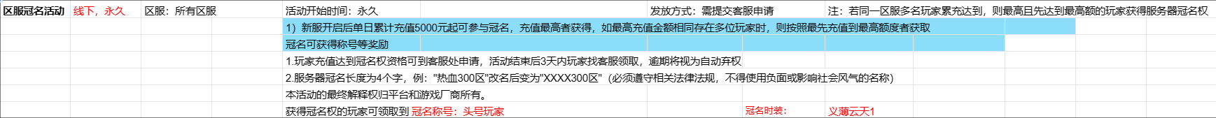 盟重英雄之骷髅传奇 区服冠名活动