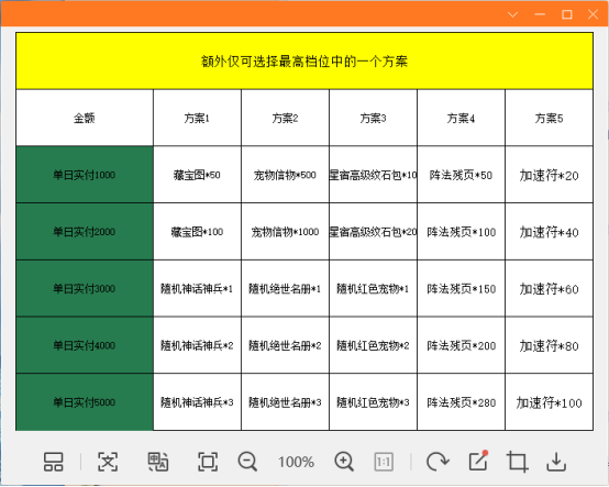 仙域无双（0.1折武侠开箱） 永久单日大额活动