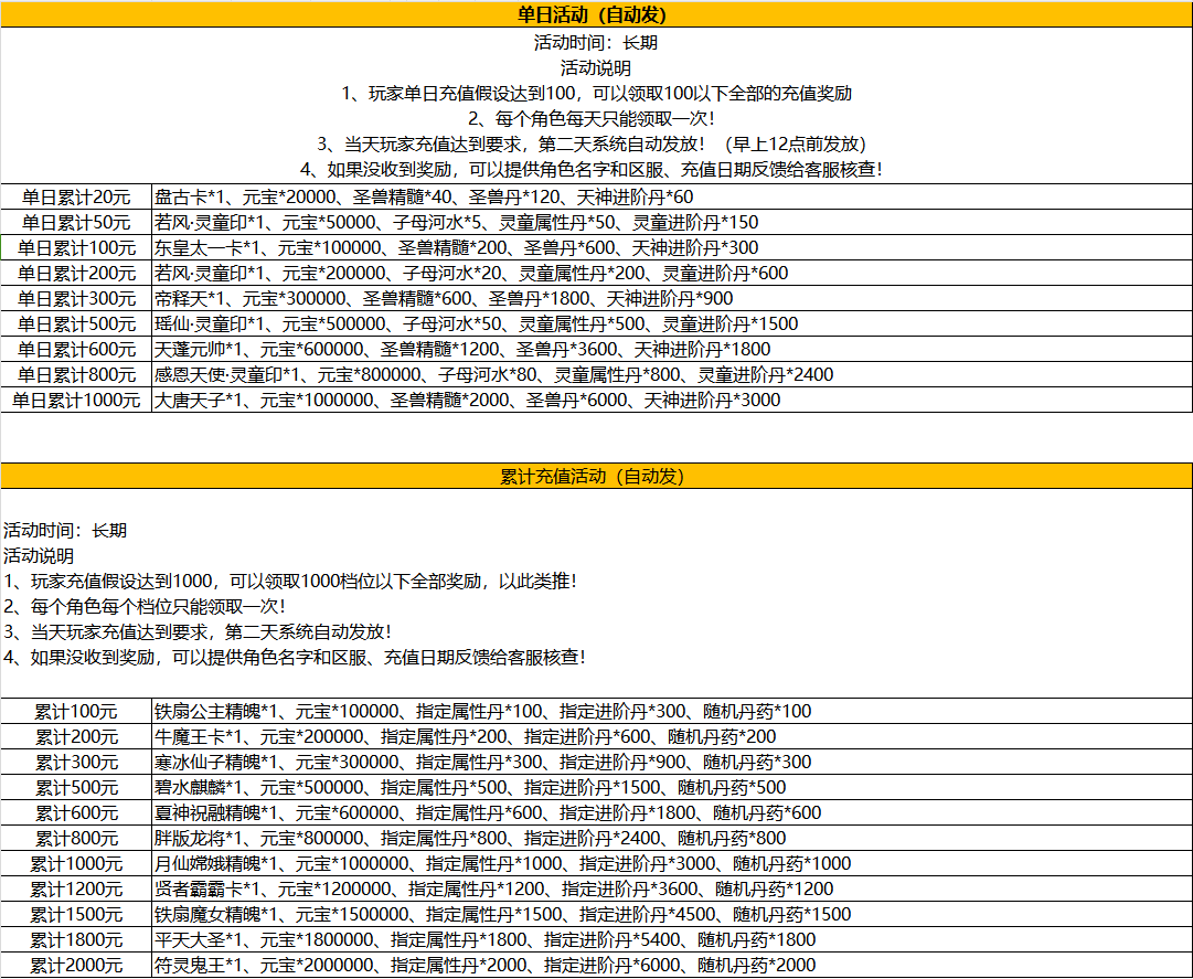 《我的间谍前男友》曝片段 话痨姐妹花攻略欧洲